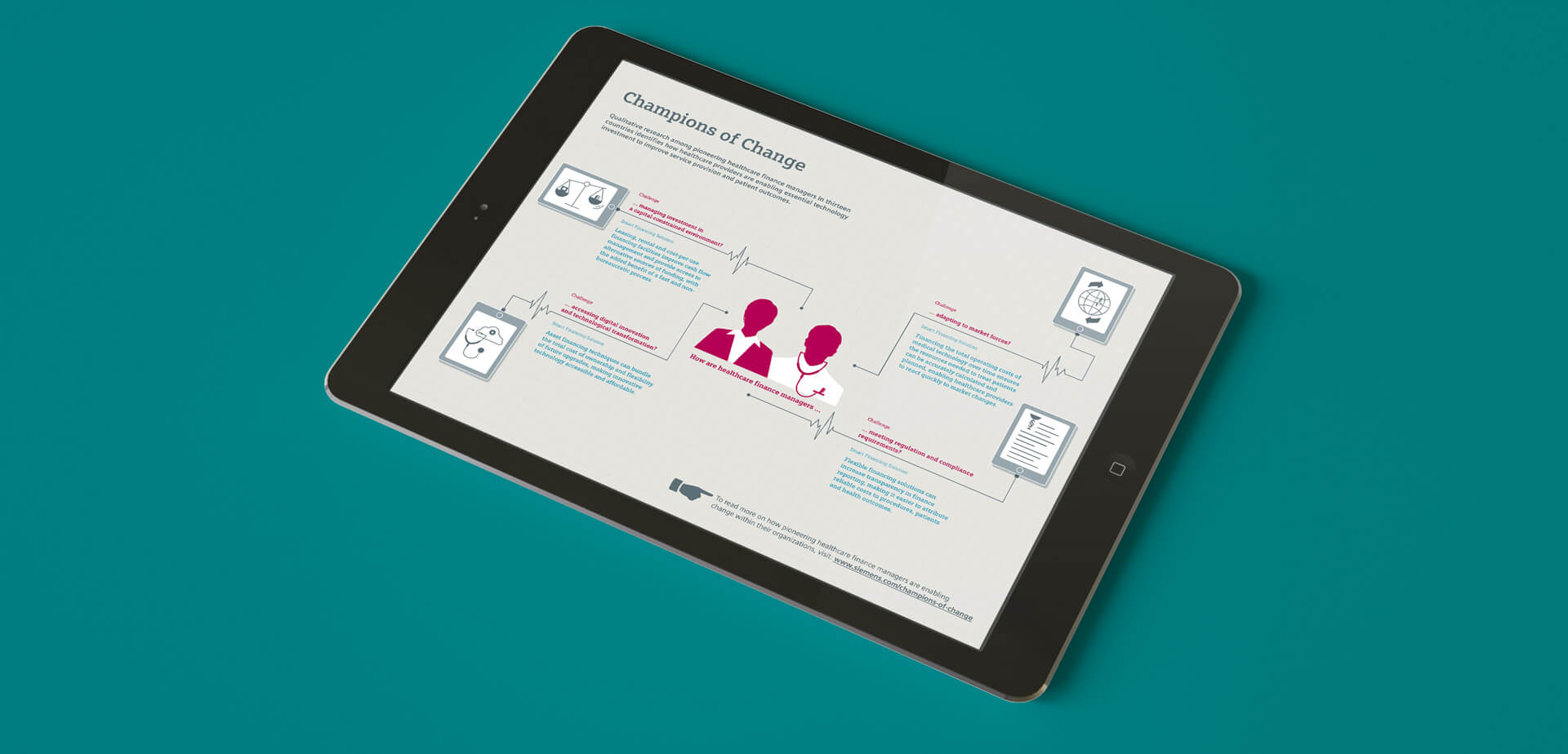 Mockup on an iPad of an Illustration on the Healthcare Topic for Siemens Financial Services